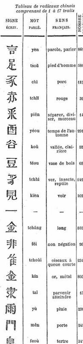 Une image contenant texte, menu, reu, noir et blanc

Le contenu gnr par lIA peut tre incorrect.